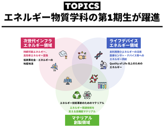 トピックス.png